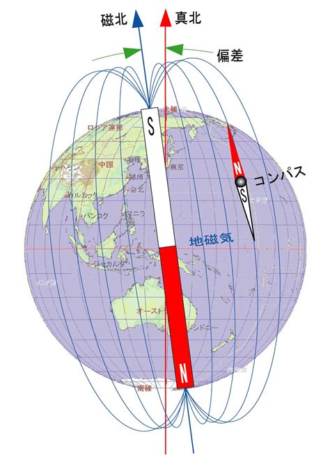 磁方位|地磁気を知る